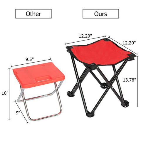 Picnic Rolling Cooler With 2 Foldable Stools