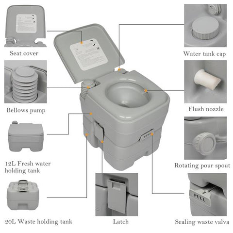 20L High Quality Plastic Portable Odor Leak Proof Flush Toilet with Double Outlet